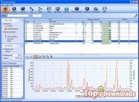 ���������� �������� Axence NetTools Pro
