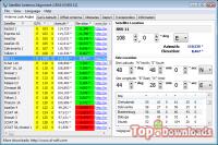 Посмотреть скриншот Satellite Antenna Alignment